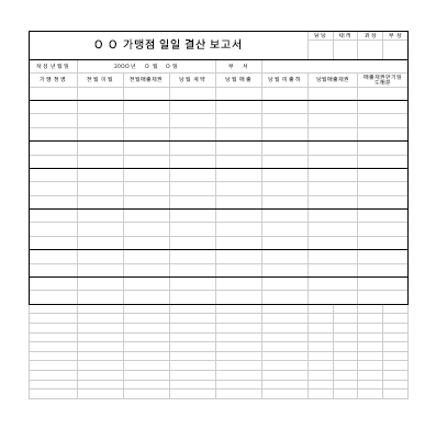 일일결산보고서 일일결산보고서